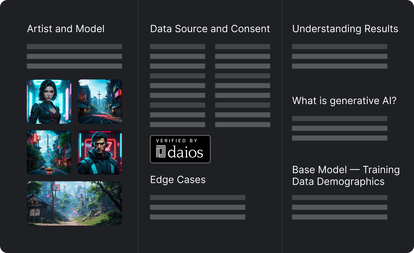 Data Card Image